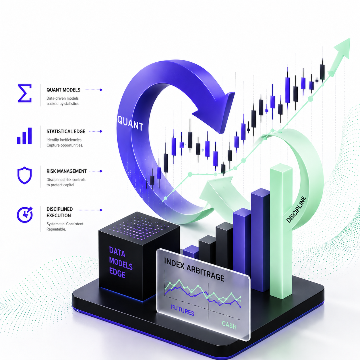 Yasho Capital Platform